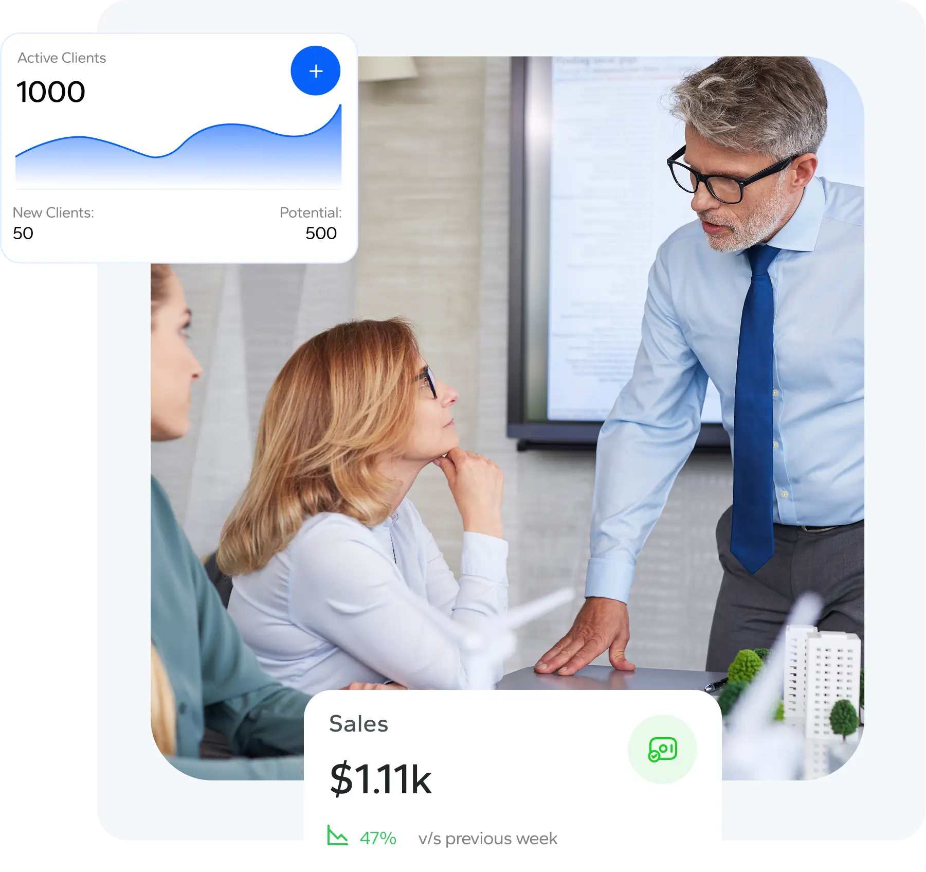 Real Estate Lead Management Case Study